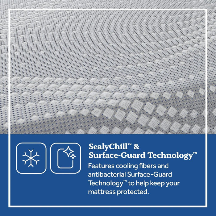 Elsanta Hybrid Mattress