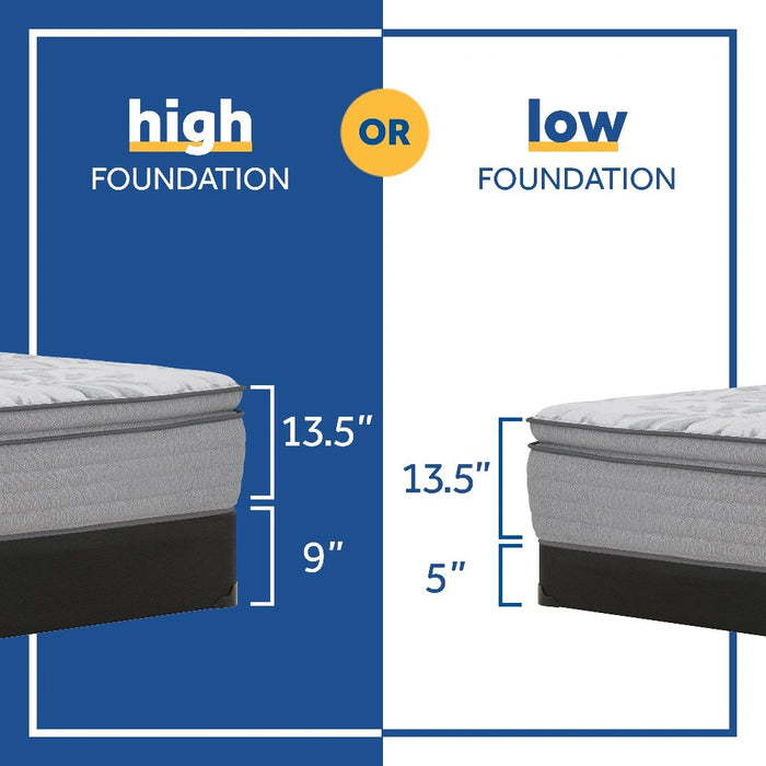 Philben Innerspring Mattress
