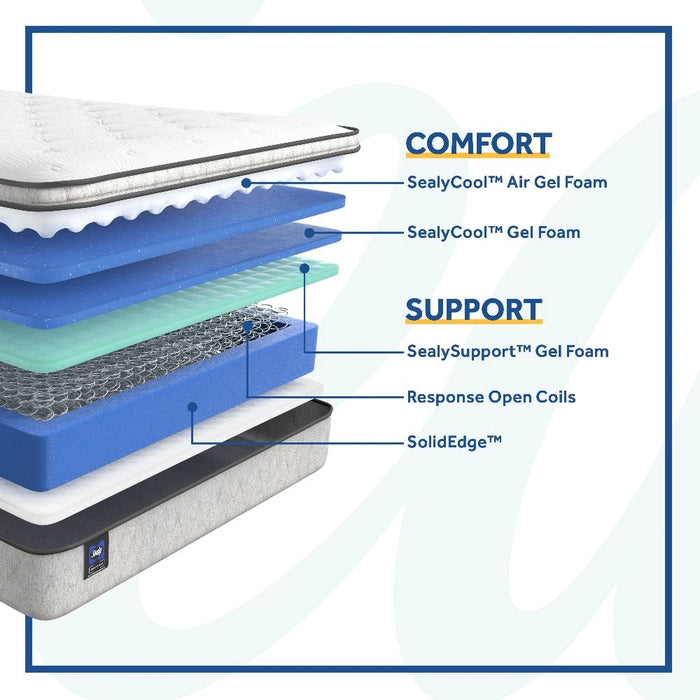 Deaton II Innerspring Mattress