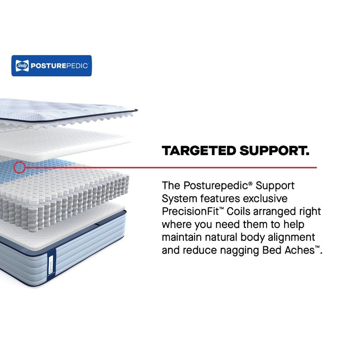 Jace Spring Mattress