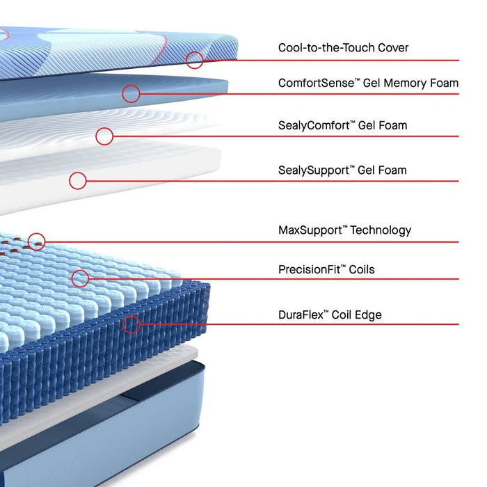 Lansdale Hybrid Mattress