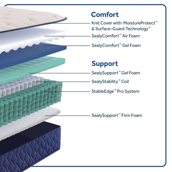 Desert Rose Spring Mattress