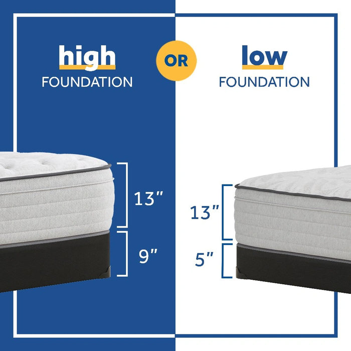 Summer Rose Innerspring Mattress