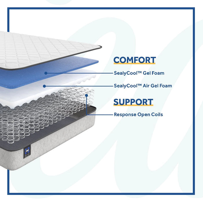 Gilroy Innerspring Mattress