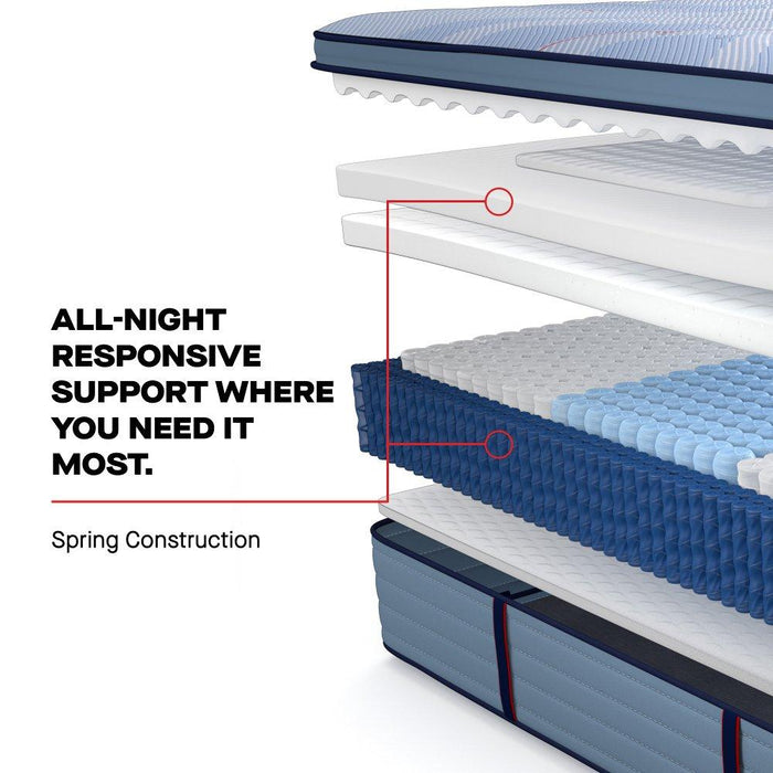 Paterson II Spring Mattress