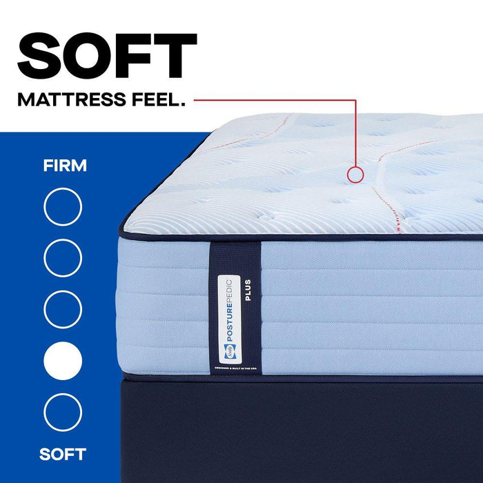 Lovato Spring Mattress