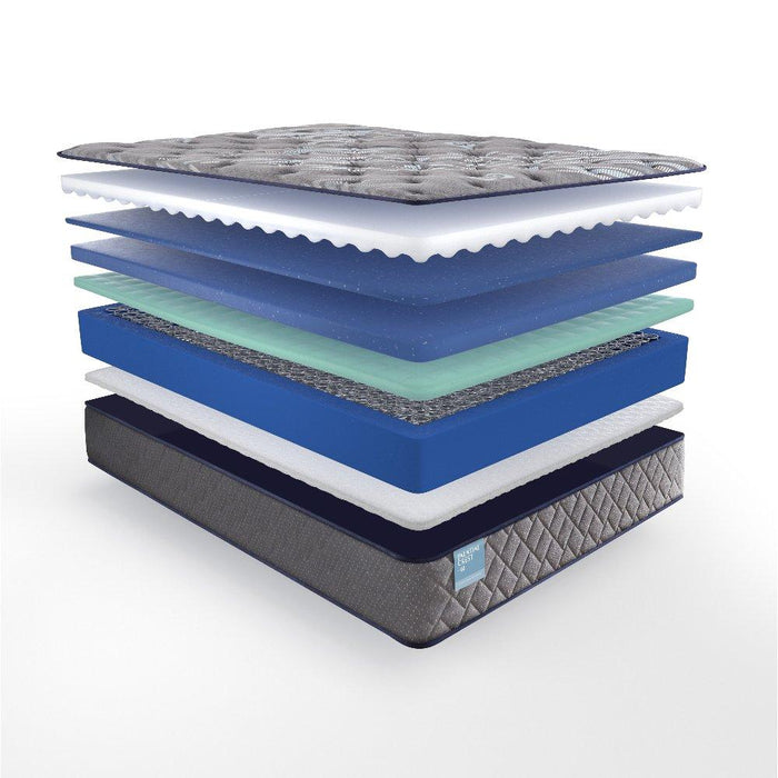 Delacroix Innerspring Mattress