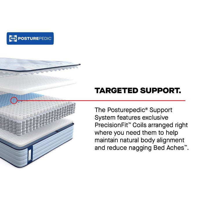 Goddard Spring Mattress