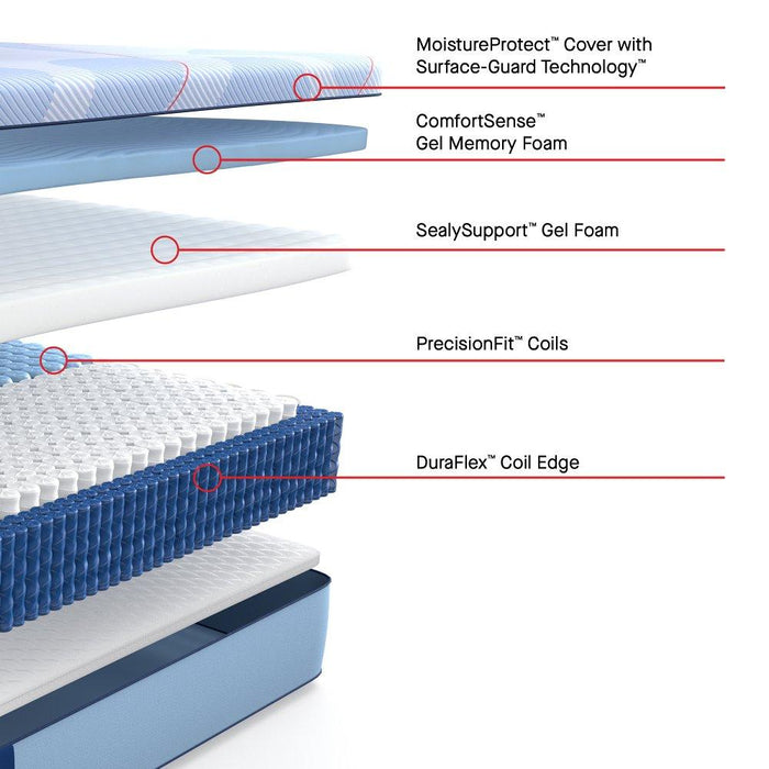 Paterson II Hybrid Mattress