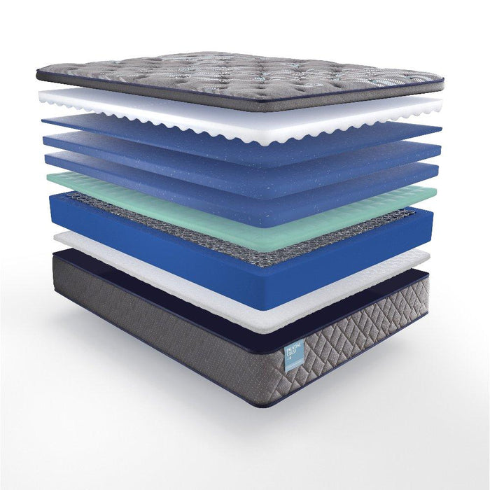 Delacroix Innerspring Mattress