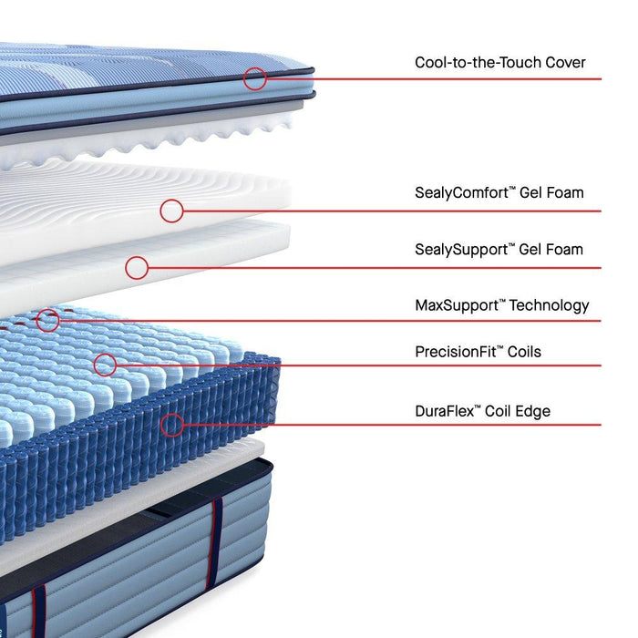 Haverford Spring Mattress