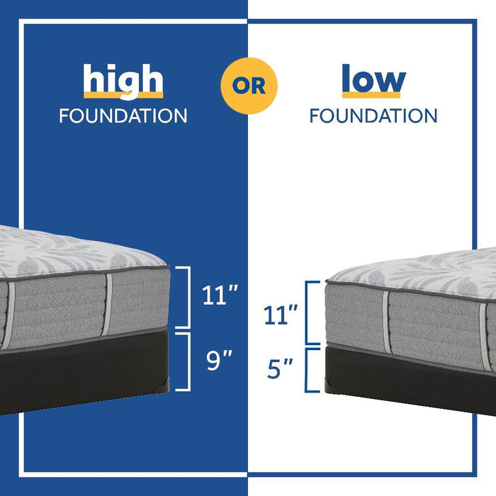 Lavina II Innerspring Mattress