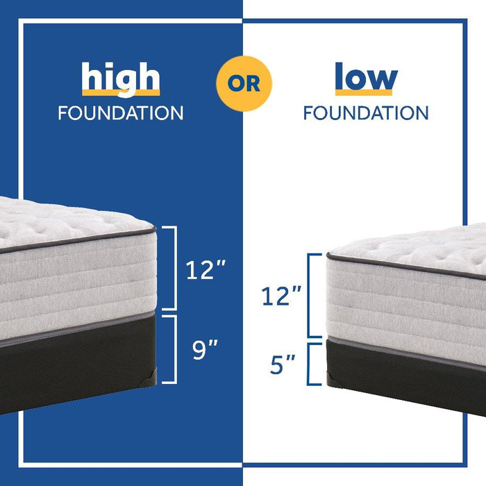 Leahy Innerspring Mattress