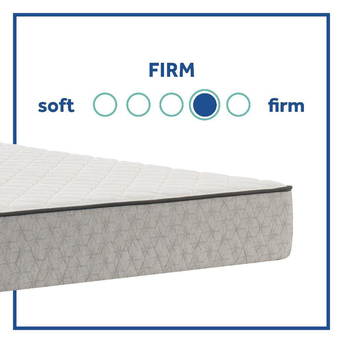 Bechtler II Innerspring Mattress