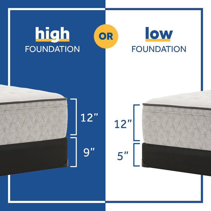 Winter Green Innerspring Mattress