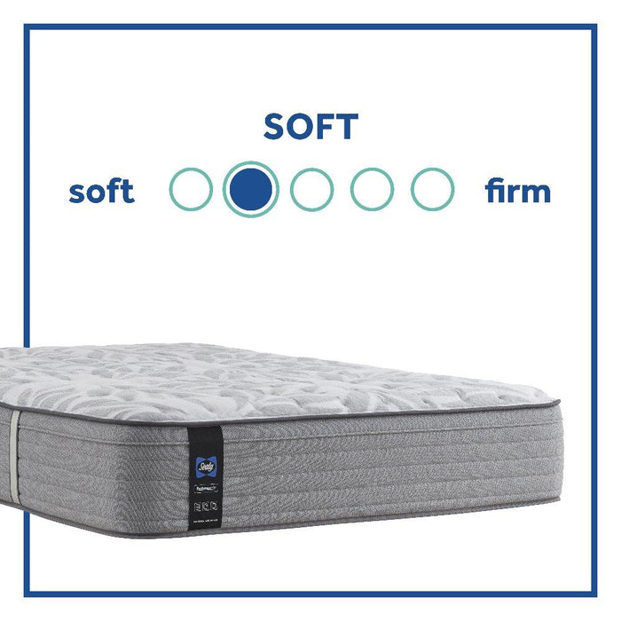 Lavina II Innerspring Mattress