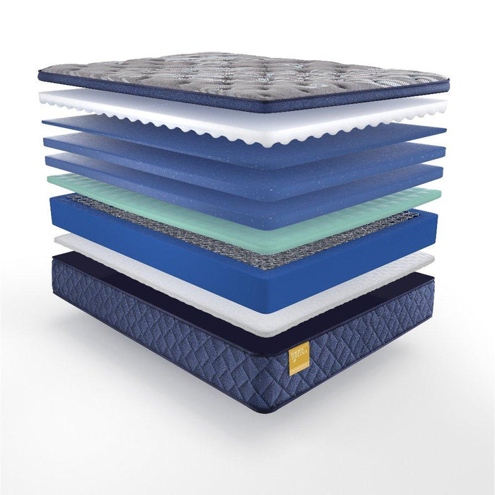 Royal Park Innerspring Mattress