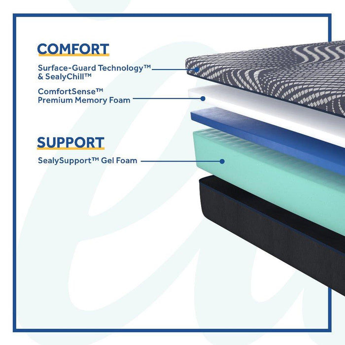 Albany Foam Mattress