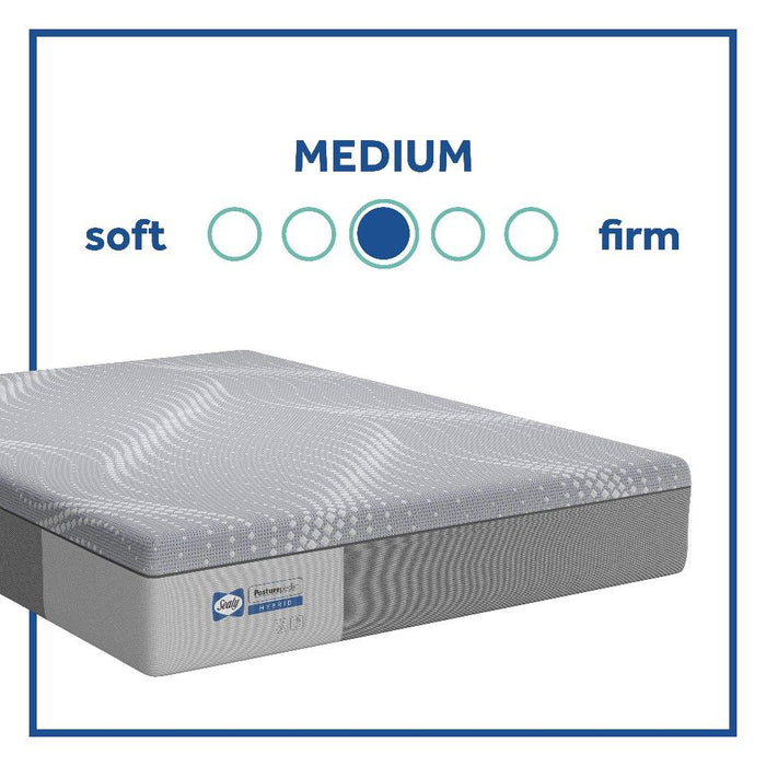 Oriole Hybrid Mattress