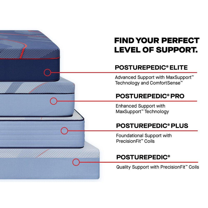 Equus Hybrid Mattress