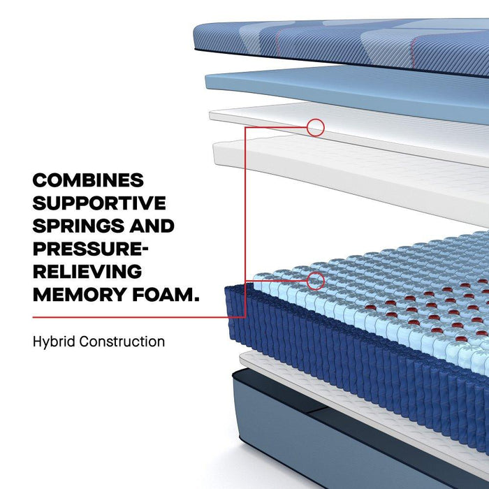 Dupont II Hybrid Mattress