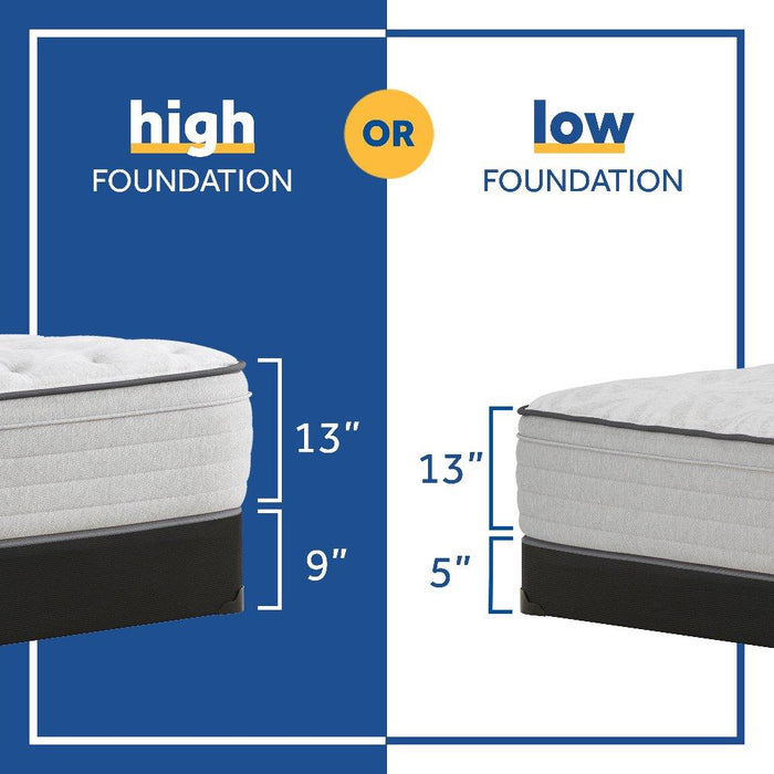 Summer Rose Innerspring Mattress