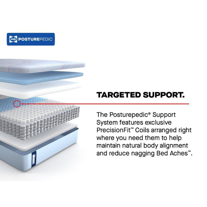 Orlando Hybrid Mattress