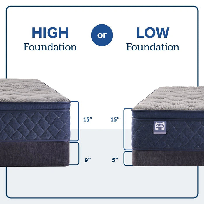 Midnight Bliss Spring Mattress