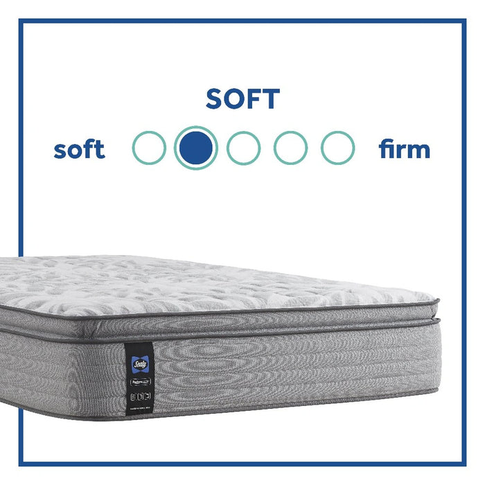 Red Maple Innerspring Mattress