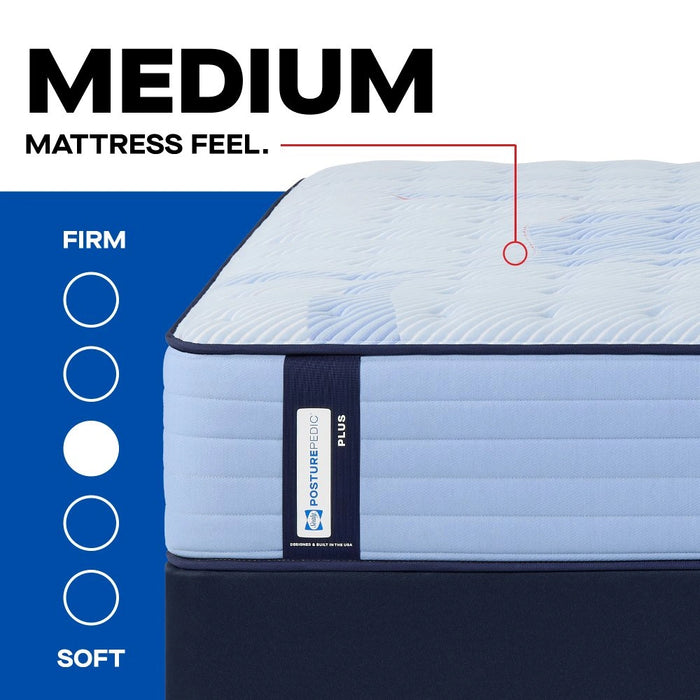 Newland Spring Mattress